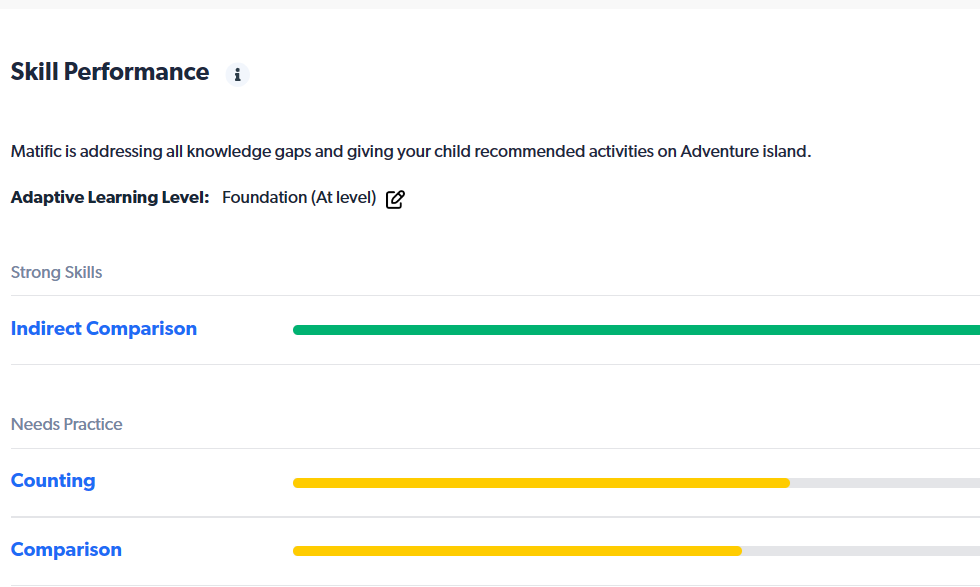 Matific: Chi tiết các báo cáo về tình hình học tập của con trong tài khoản Parent